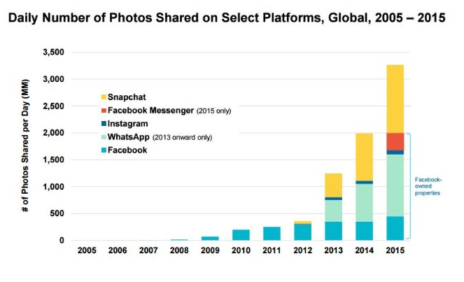 Bildschirmfoto 2016-06-13 um 19.40.53